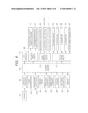 OPHTHALMOLOGIC APPARATUS AND ALIGNMENT METHOD diagram and image