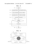 OPHTHALMOLOGIC APPARATUS AND ALIGNMENT METHOD diagram and image