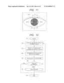 OPHTHALMOLOGIC APPARATUS AND ALIGNMENT METHOD diagram and image