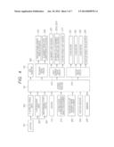 OPHTHALMOLOGIC APPARATUS AND OPHTHALMOLOGIC METHOD diagram and image