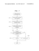 OPHTHALMOLOGIC APPARATUS AND OPHTHALMOLOGIC METHOD diagram and image