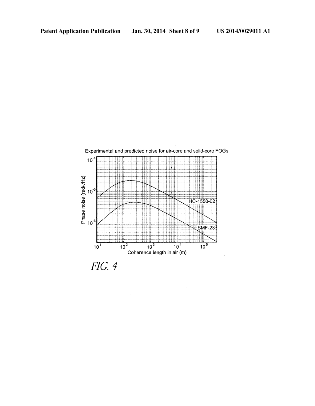 OPTICAL SENSOR HAVING A NON-NEGLIGIBLE SOURCE COHERENCE LENGTH - diagram, schematic, and image 09