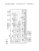 IMAGE FORMING APPARATUS diagram and image