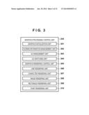 IMAGE FORMING APPARATUS diagram and image