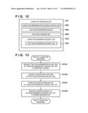 IMAGE FORMING APPARATUS diagram and image