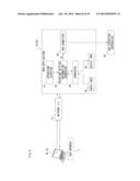 PRINTING SETTING APPARATUS, COMPUTER READABLE RECORDING MEDIUM, AND IMAGE     FORMING SYSTEM diagram and image