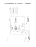 PRINTING SETTING APPARATUS, COMPUTER READABLE RECORDING MEDIUM, AND IMAGE     FORMING SYSTEM diagram and image