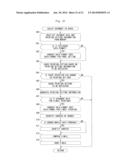 PRINTING SETTING APPARATUS, COMPUTER READABLE RECORDING MEDIUM, AND IMAGE     FORMING SYSTEM diagram and image