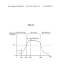 IMAGE PROCESSING APPARATUS AND METHOD OF CONTROLLING THE SAME diagram and image