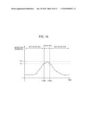 IMAGE PROCESSING APPARATUS AND METHOD OF CONTROLLING THE SAME diagram and image