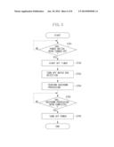 IMAGE PROCESSING APPARATUS AND METHOD FOR CONTROLLING THE SAME diagram and image