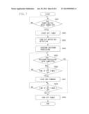 IMAGE PROCESSING APPARATUS AND METHOD FOR CONTROLLING THE SAME diagram and image