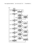 PRINTING APPARATUS AND IMAGE PROCESSING APPARATUS diagram and image