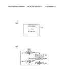 PRINTING APPARATUS AND IMAGE PROCESSING APPARATUS diagram and image