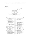 Image Processing Apparatus diagram and image