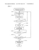 Image Processing Apparatus diagram and image