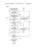 Image Processing Apparatus diagram and image