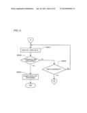 Image Processing Apparatus diagram and image