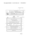 Printing System, a Printing Method, and a Computer Program for Performing     Color Conversion on a Print Object diagram and image