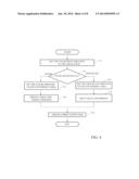 Printing System, a Printing Method, and a Computer Program for Performing     Color Conversion on a Print Object diagram and image