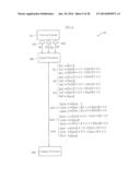 SENSOR IC, CONTACT IMAGE SENSOR AND IMAGE READING APPARATUS diagram and image