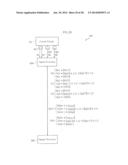 SENSOR IC, CONTACT IMAGE SENSOR AND IMAGE READING APPARATUS diagram and image