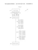 SENSOR IC, CONTACT IMAGE SENSOR AND IMAGE READING APPARATUS diagram and image