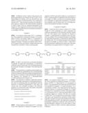 Azo Compound And Salt Thereof, And Dye-Containing Polarizing Film     Comprising The Compound Or Salt diagram and image