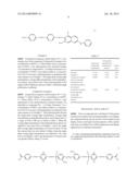 Azo Compound And Salt Thereof, And Dye-Containing Polarizing Film     Comprising The Compound Or Salt diagram and image