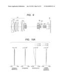 ZOOM LENS AND IMAGE PICKUP APPARATUS INCLUDING THE SAME diagram and image