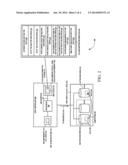 METHOD AND SYSTEM FOR GOVERNING AN ENTERPRISE LEVEL GREEN STORAGE SYSTEM     DRIVE TECHNIQUE diagram and image