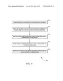 METHOD AND SYSTEM FOR GOVERNING AN ENTERPRISE LEVEL GREEN STORAGE SYSTEM     DRIVE TECHNIQUE diagram and image