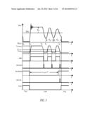 METHOD AND CIRCUIT FOR CONTROLLING A SWITCHING REGULATOR diagram and image