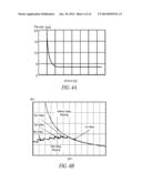 METHOD AND CIRCUIT FOR CONTROLLING A SWITCHING REGULATOR diagram and image