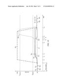 FERROELECTRIC RANDOM ACCESS MEMORY WITH A NON-DESTRUCTIVE READ diagram and image