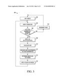 DYNAMIC PROGRAMMING FOR FLASH MEMORY diagram and image