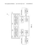 METHOD AND APPARATUS FOR INCREASING YIELD diagram and image