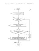 METHOD AND APPARATUS FOR INCREASING YIELD diagram and image