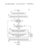 METHOD AND APPARATUS FOR INCREASING YIELD diagram and image