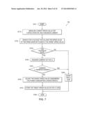 METHOD AND APPARATUS FOR INCREASING YIELD diagram and image