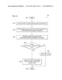 METHOD AND APPARATUS FOR INCREASING YIELD diagram and image