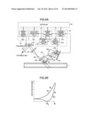 HOLOGRAPHIC MEMORY APPARATUS AND METHOD FOR ADJUSTING INCIDENT ANGLE OF     REFERENCE BEAM diagram and image