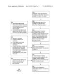 SYSTEM AND METHOD FOR SWITCHING TRAFFIC FROM SUB-OPTIMAL PRIMARY P2MP TO     STANDBY P2MP diagram and image