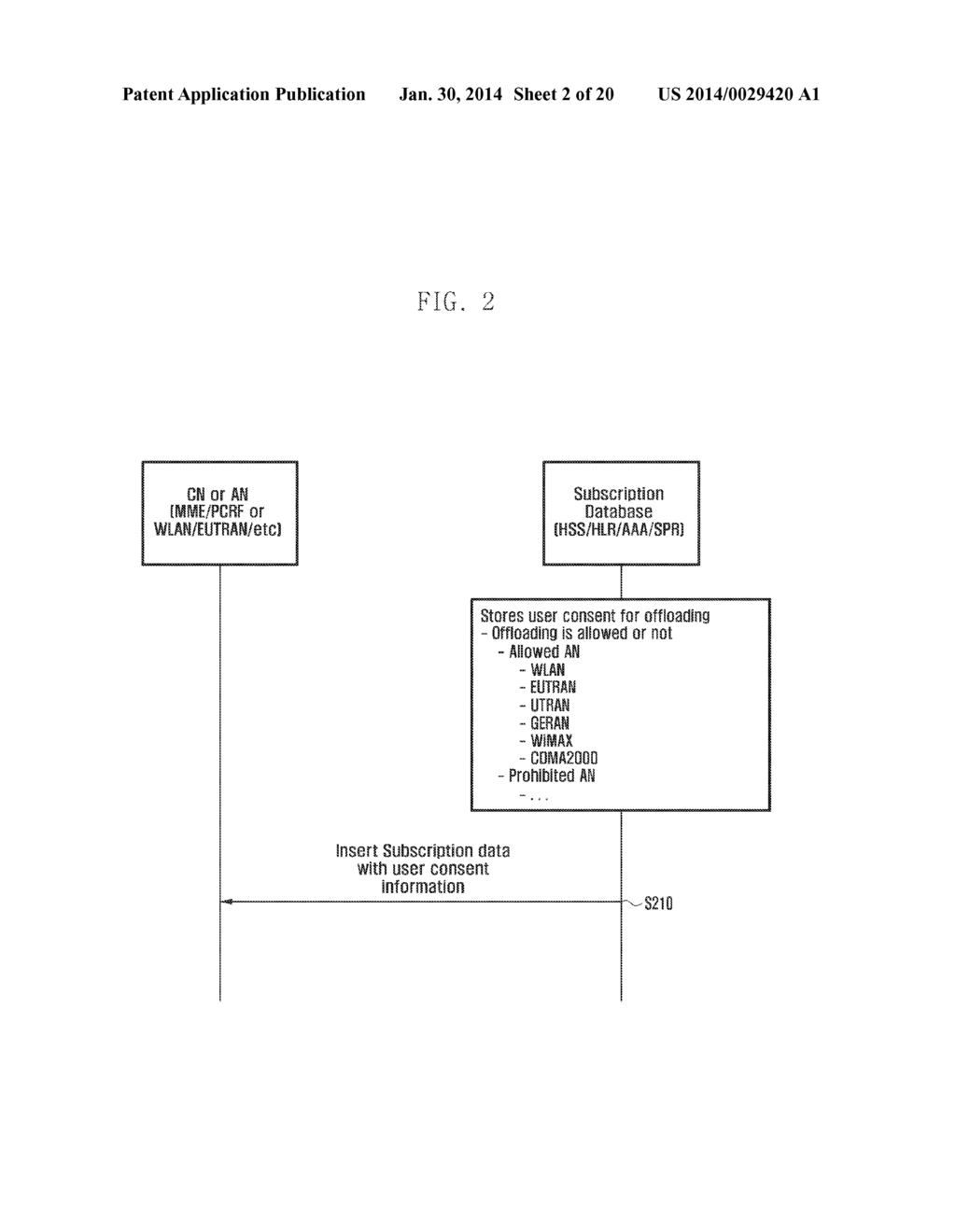 METHOD AND APPARATUS FOR TRAFFIC OFFLOADING BASED ON CONGESTION IN     WIRELESS COMMUNICATION SYSTEM - diagram, schematic, and image 03