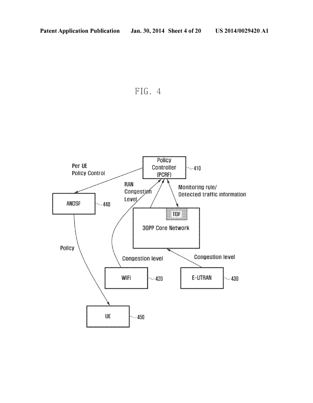 METHOD AND APPARATUS FOR TRAFFIC OFFLOADING BASED ON CONGESTION IN     WIRELESS COMMUNICATION SYSTEM - diagram, schematic, and image 05