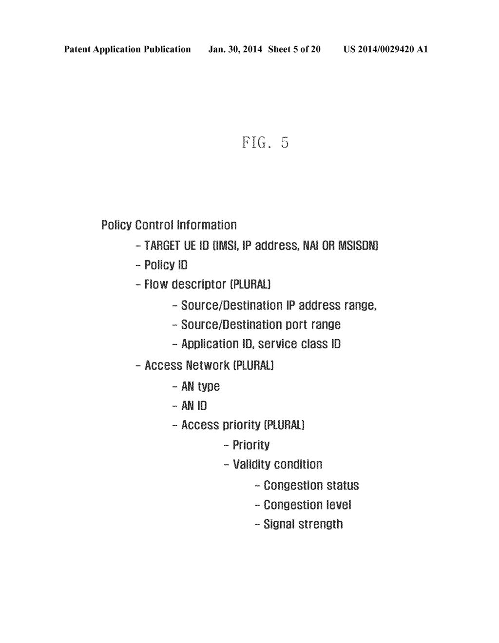 METHOD AND APPARATUS FOR TRAFFIC OFFLOADING BASED ON CONGESTION IN     WIRELESS COMMUNICATION SYSTEM - diagram, schematic, and image 06