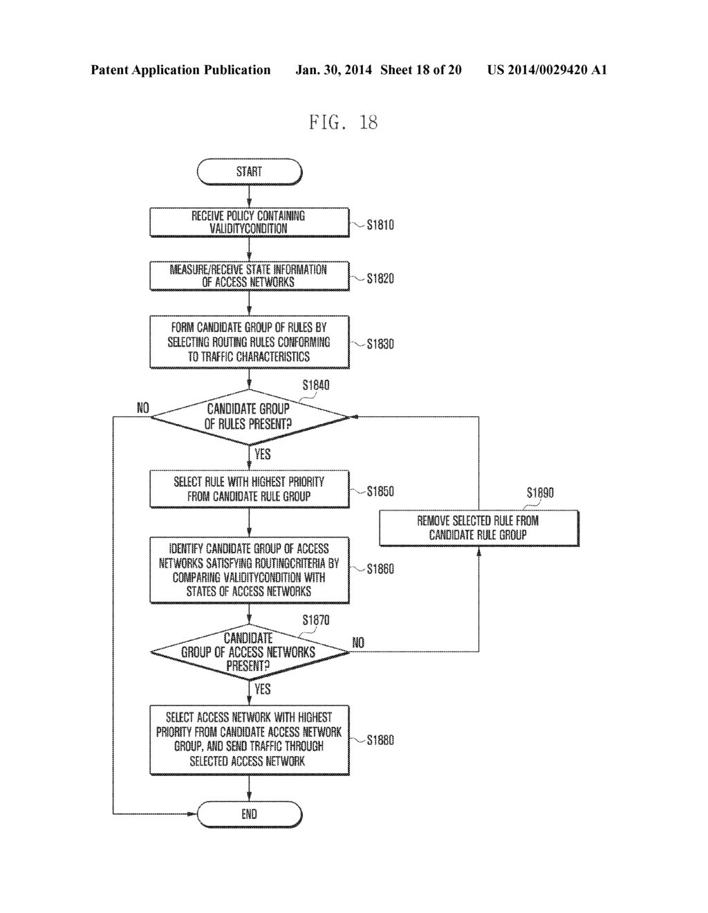 METHOD AND APPARATUS FOR TRAFFIC OFFLOADING BASED ON CONGESTION IN     WIRELESS COMMUNICATION SYSTEM - diagram, schematic, and image 19