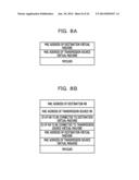 INFORMATION PROCESSING SYSTEM, INFORMATION PROCESSING METHOD, AND RELAY     APPARATUS diagram and image