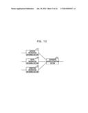 INFORMATION PROCESSING SYSTEM, INFORMATION PROCESSING METHOD, AND RELAY     APPARATUS diagram and image