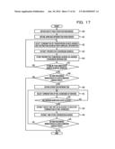 INFORMATION PROCESSING SYSTEM, INFORMATION PROCESSING METHOD, AND RELAY     APPARATUS diagram and image